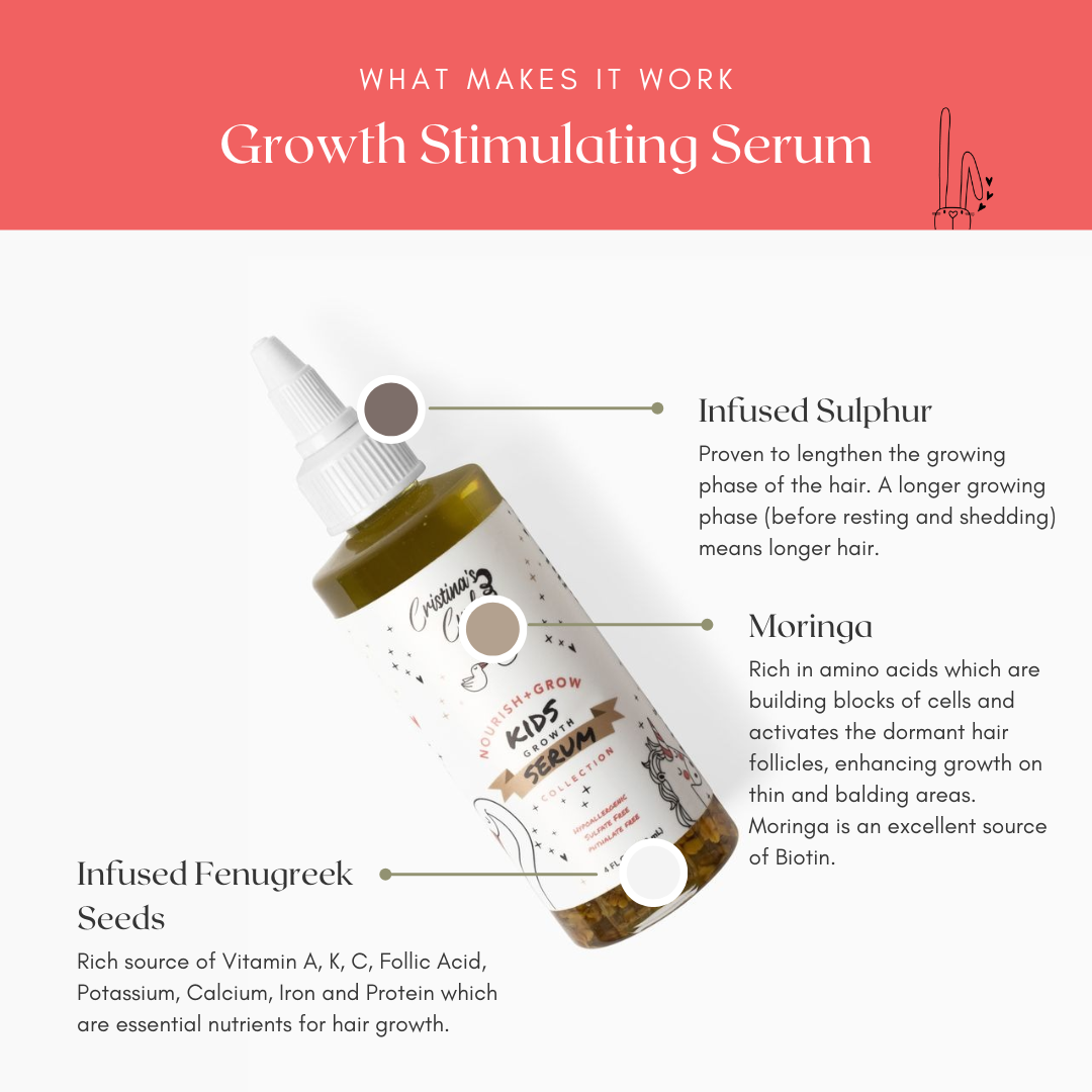 Nourish + Grow Deluxe Set
