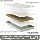 Organic 2-Stage Crib Mattress
