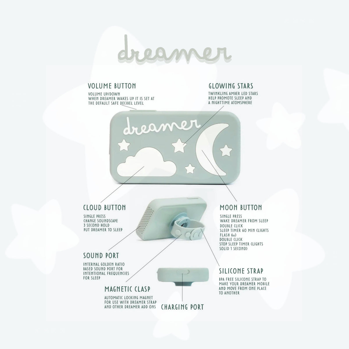 Three Little Tots Dreamer Designed to Calm Bedtime Stress, additional product photo