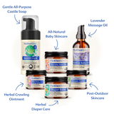 Baby Care Gift Box