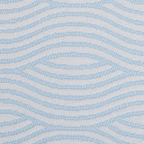 California Voyager Blankets