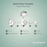 Haakaa E-Ladybug Wearable Electric Breast Pump - 2PK