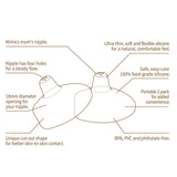 Haakaa Silicone Nipple Shields 2-pk (18 mm)