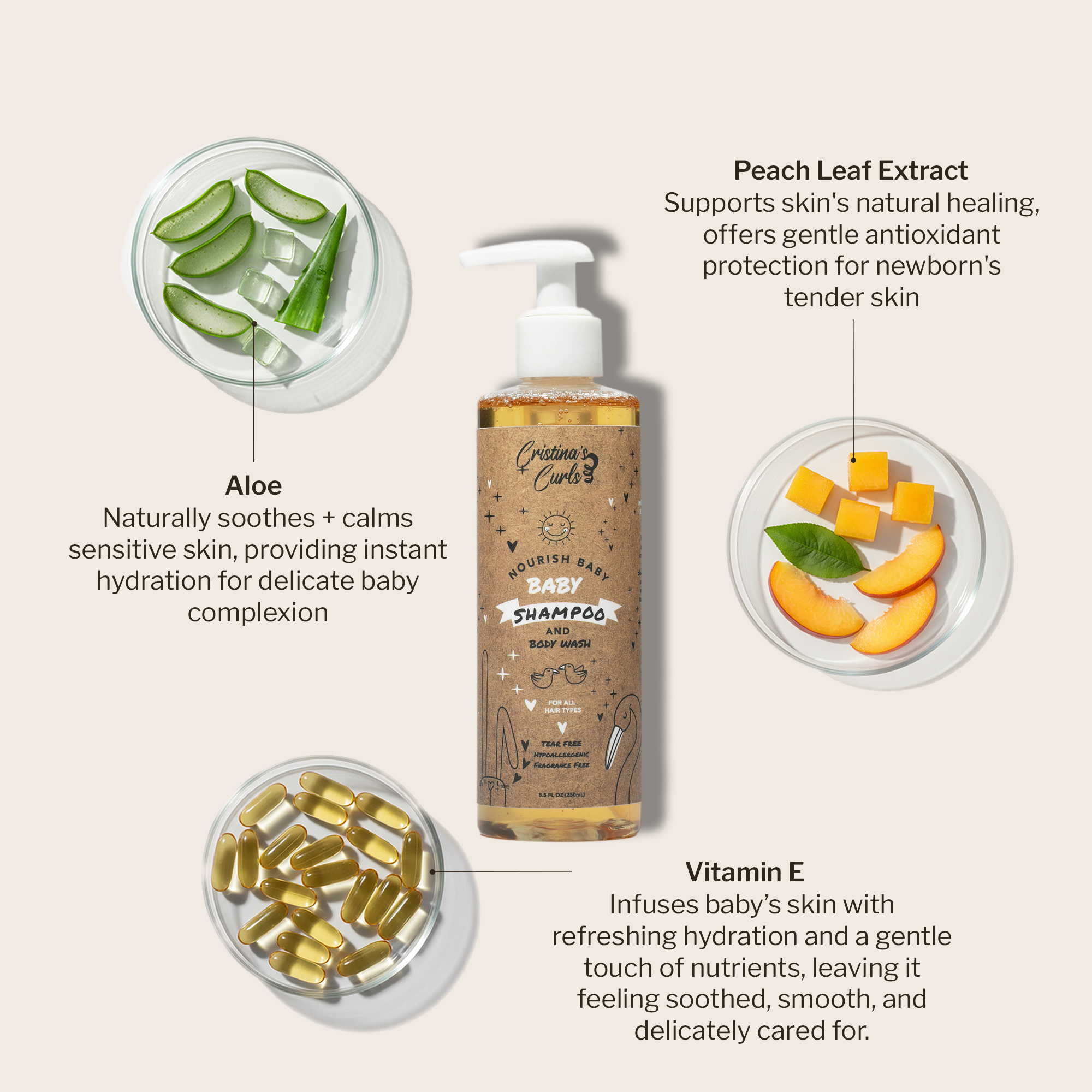 Nourishing Baby Shampoo and Body Wash