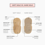 Three Little Tots Zion T-Bar Baby Shoe, additional view
