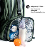 Adventure Proof Diaper Backpack Bundle