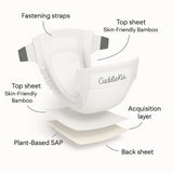 Cuddle-Kin Bamboo Diapers - Guaranteed Rash & Leak Free
