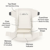 Cuddle-Kin Bamboo Diapers - Guaranteed Rash & Leak Free