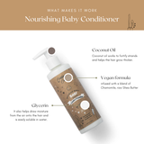 Three Little Tots Nourishing Baby Hair Care Set, alternate angle
