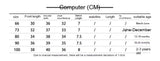 Rainbow Embroidered Short Sleeve T-Shirt and Shorts