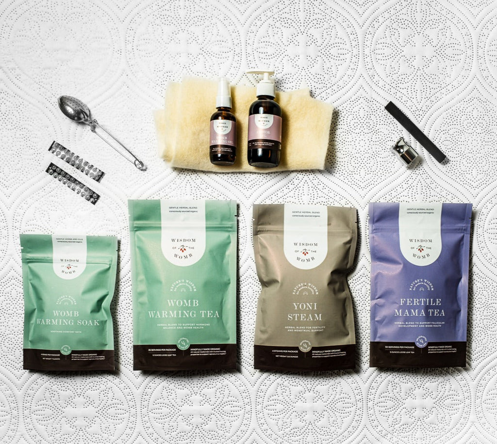 Recurrent Miscarriage Bundle