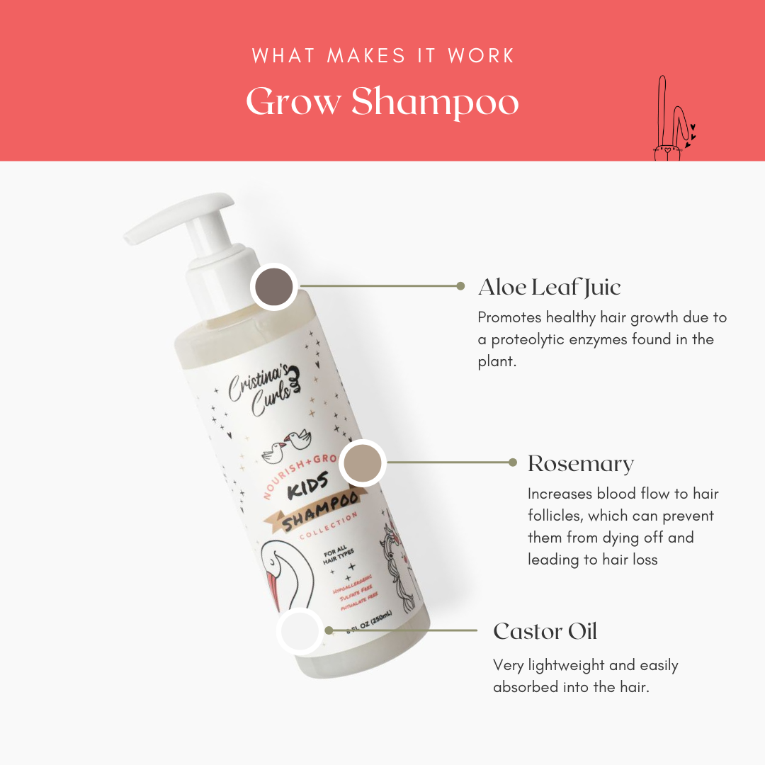 Three Little Tots Nourish Grow Moisture and Growth Set, additional view