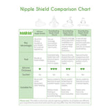 Haakaa Silicone Nipple Shields 2-pk (24 mm)