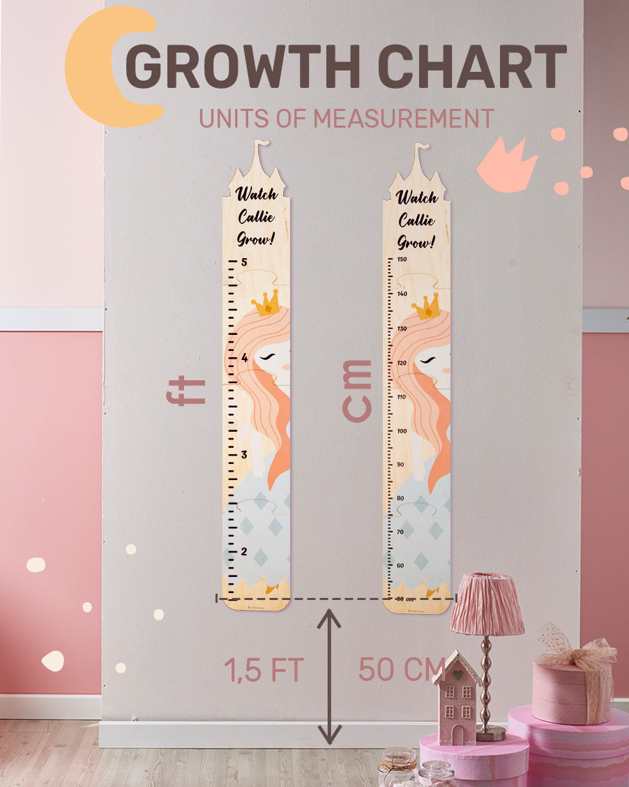 Princess Height Chart