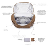 Three Little Tots Signature Diaper Bag Latte Brown, additional product photo