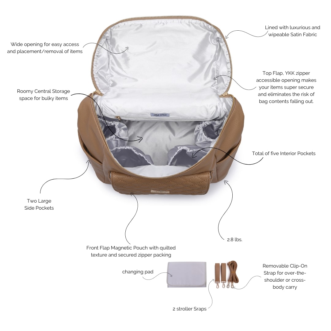 Three Little Tots Signature Diaper Bag Latte Brown, additional product photo