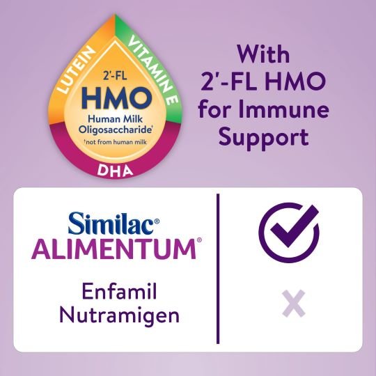 Sim Alimentum Similac Alimentum Infant Formula, Unflavored, 2oz Bottle – Three Little ...